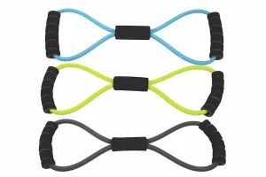Figure 8 Resistance Band