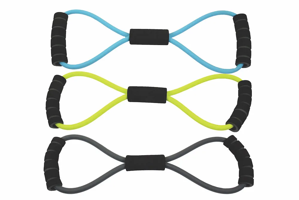 Figure 8 Resistance Band