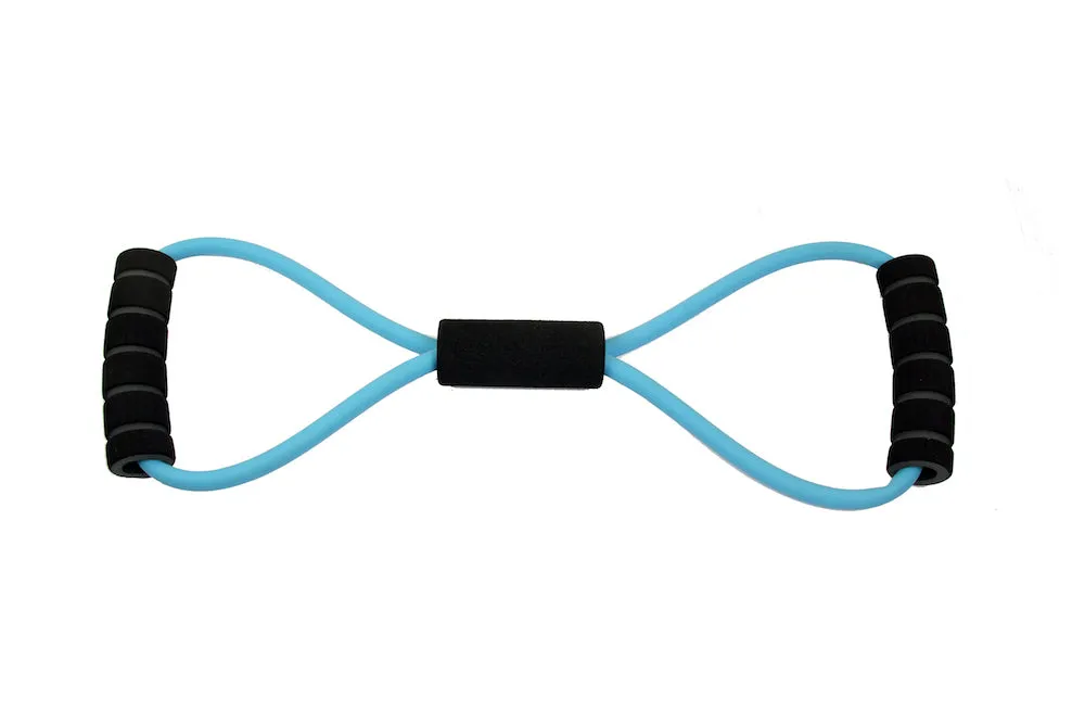 Figure 8 Resistance Band