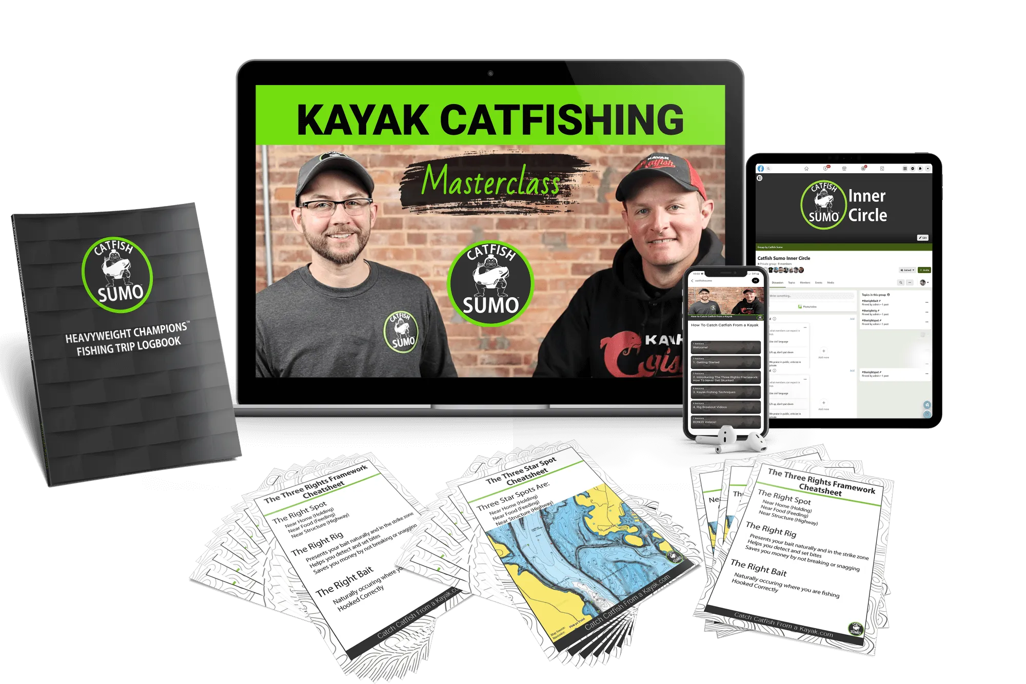 Kayak Catfishing Masterclass: How To Catch Catfish From A Kayak
