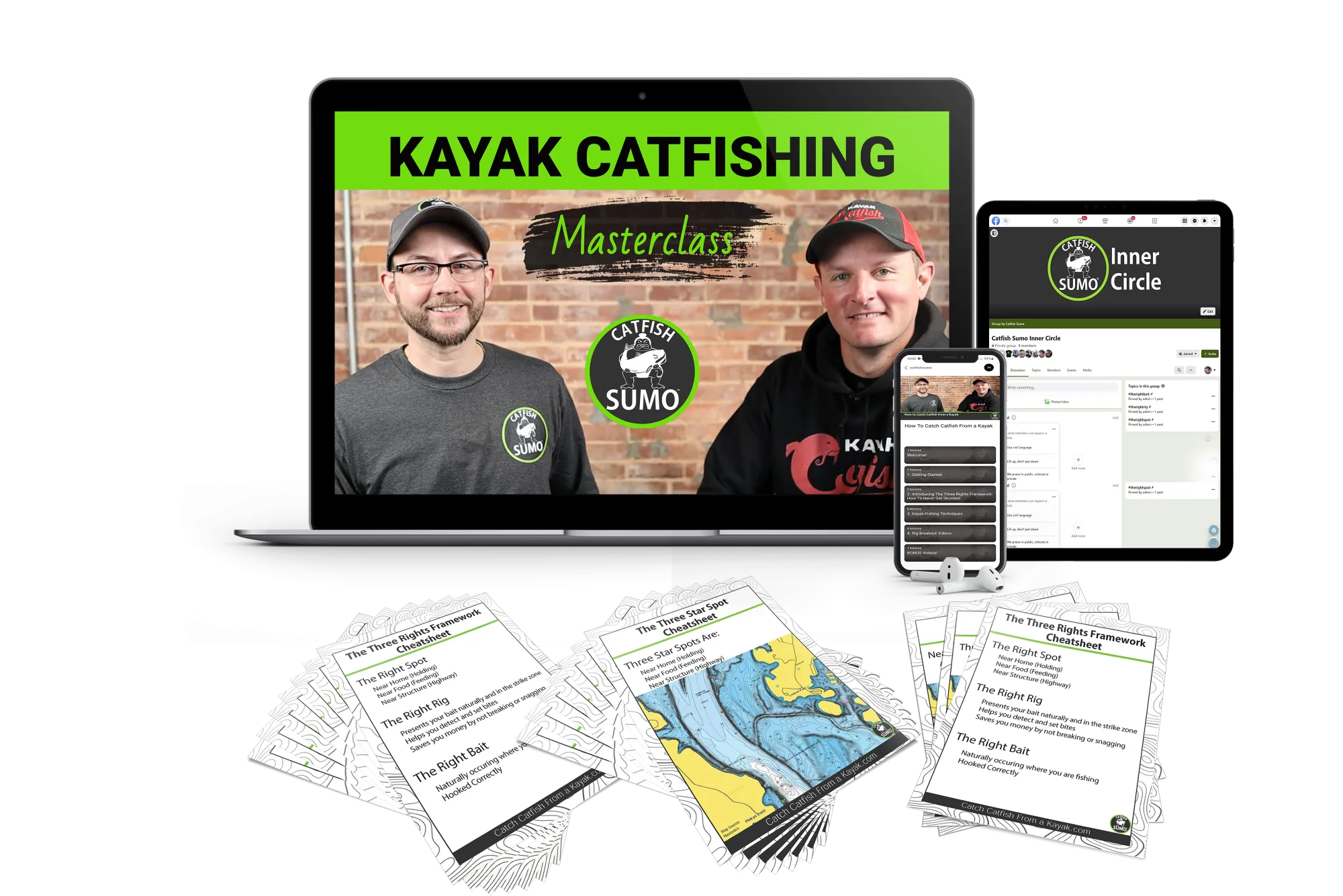 Kayak Catfishing Masterclass: How To Catch Catfish From A Kayak