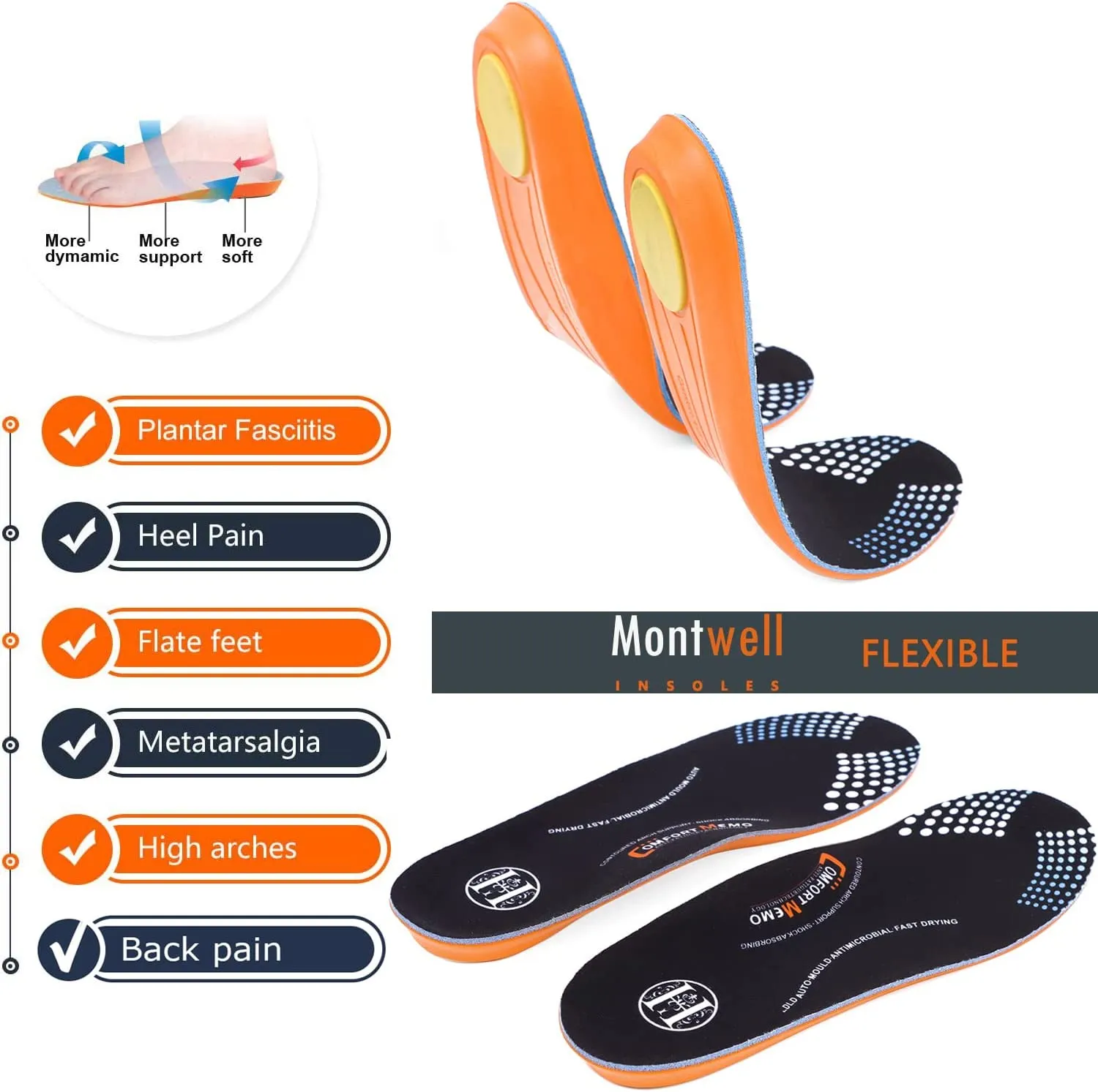 Memory Foam Orthotic Shoe Inserts Relieve Heel Pain Anti-Fatigue Shoe Insoles