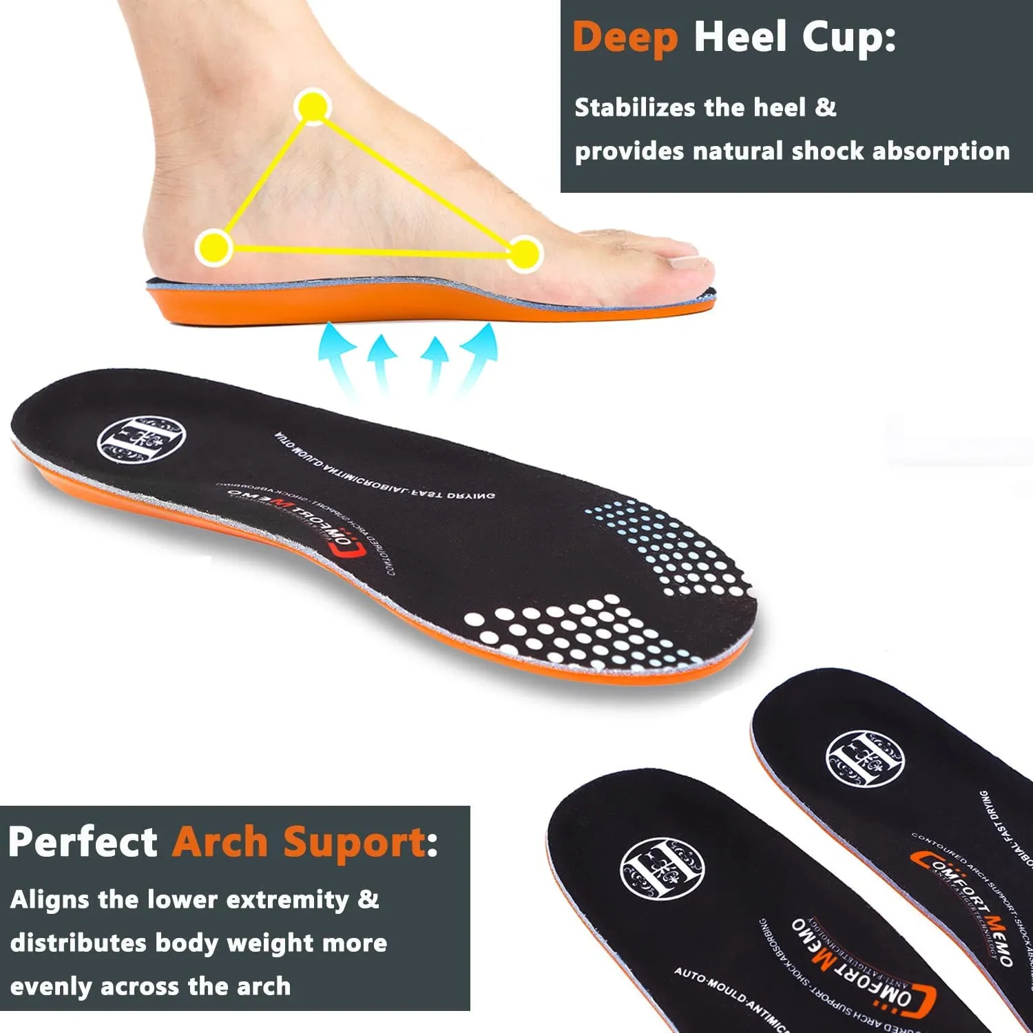 Memory Foam Orthotic Shoe Inserts Relieve Heel Pain Anti-Fatigue Shoe Insoles