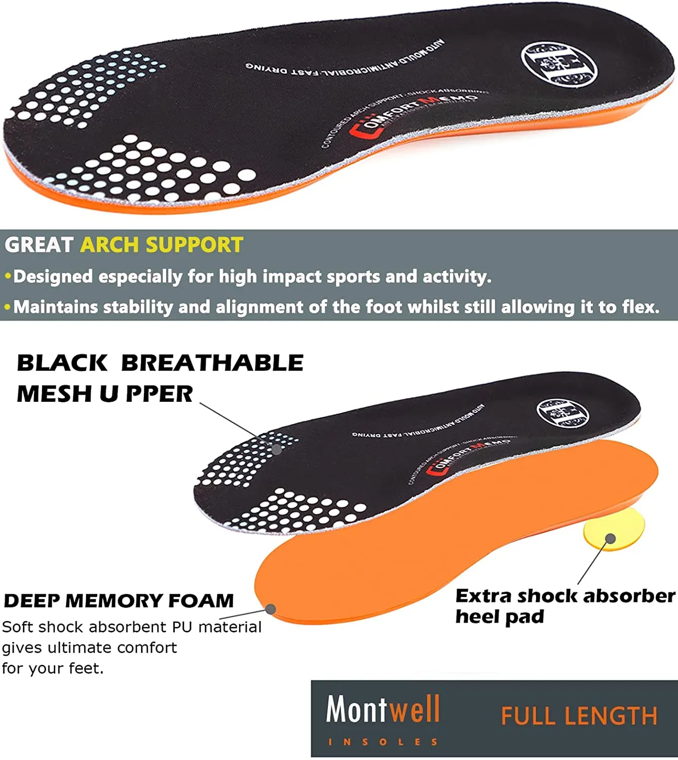 Memory Foam Orthotic Shoe Inserts Relieve Heel Pain Anti-Fatigue Shoe Insoles