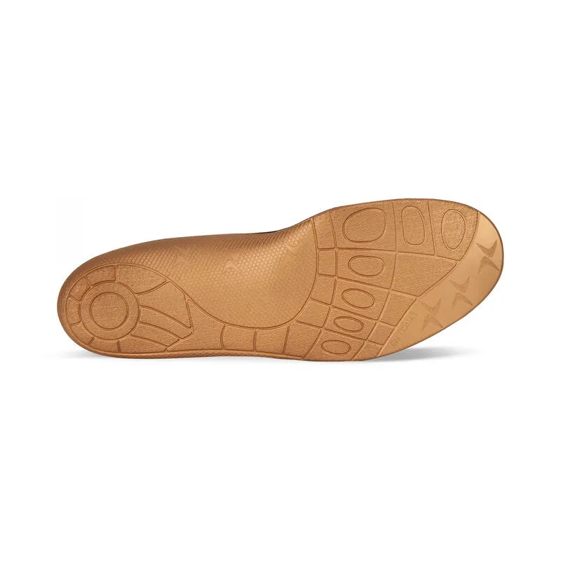 Men's Compete Orthotics W/ Metatarsal Support - L405M