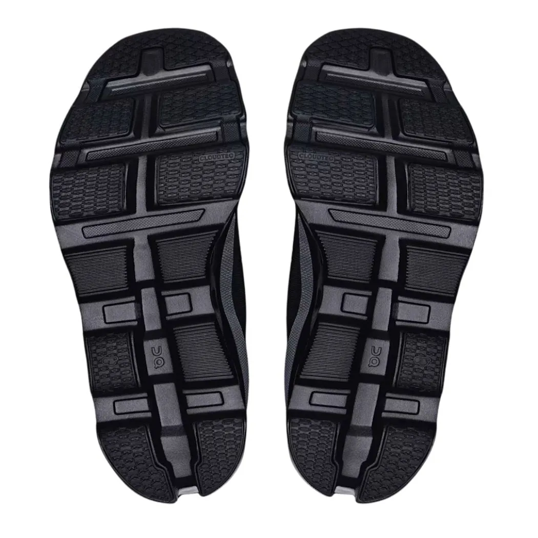 on Cloudmonster 2 Women's Running Shoes