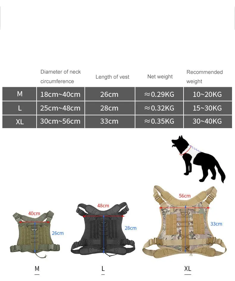 Recon GS2U 2.0 Tactical Dog MOLLE Laser Cut No Pull Harness