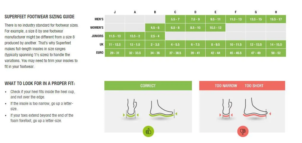 Superfeet Carbon Pro Hockey Insoles